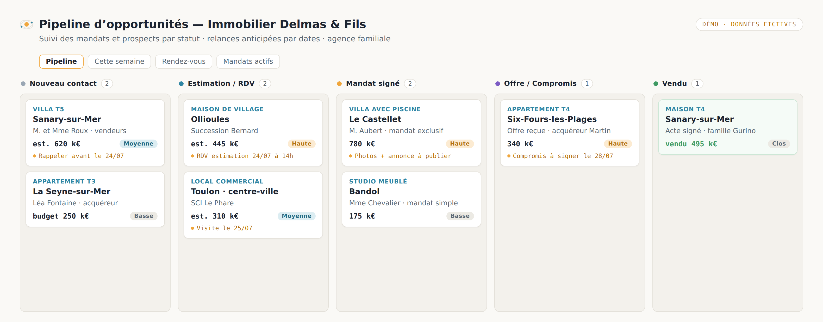 Vue Kanban d'un pipeline d'opportunités
