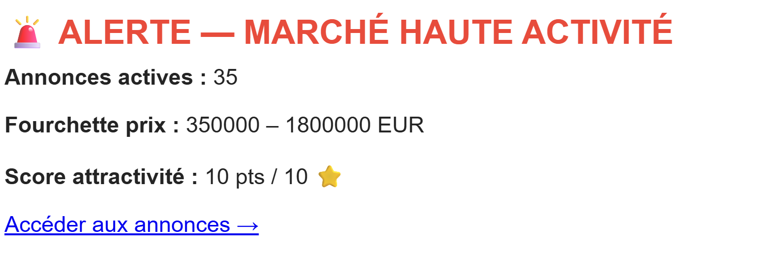Email d'alerte automatique sur critères